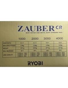 RYOBI ZAUBER 3000 CR 2