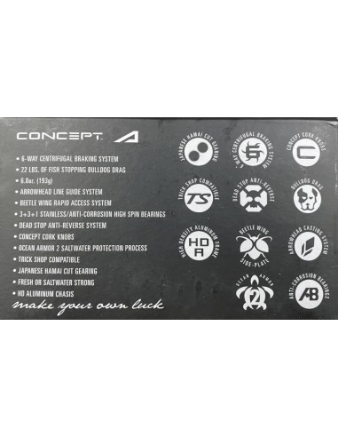13 FISHING CONCEPT A 8.1:1 Mano...