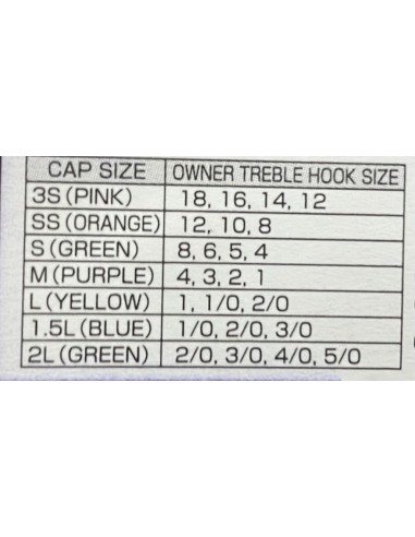Cubre poteras Owner talla 1.5L azul 16pk