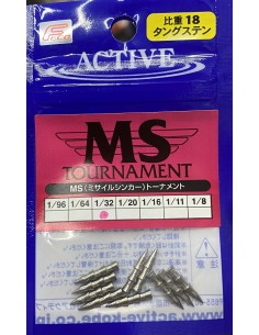 Active Tungsten Nails...