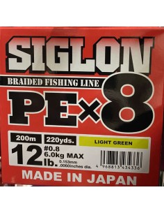 Sunline Siglon 8lb PE...