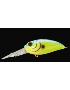 Sculpo DR Silent color Blue Chart