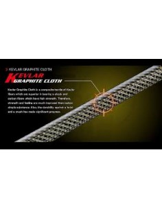 Graphiteleader Vigore 6'11"... 2