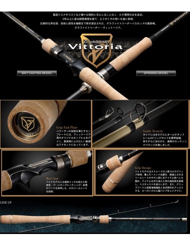 Graphiteleader Vittoria GVTC-77X