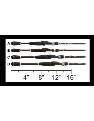 Pro Qualifier II XPS PRQ70MS
