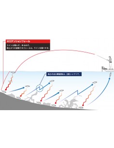 copy of Daiwa Steez Spoon... 2