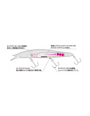 copy of Steez Minnow 125SP SR color...
