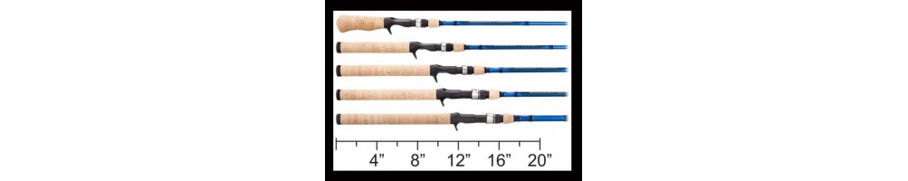 Graphite Series casting