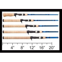 Graphite Series casting