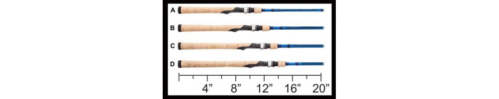 Graphite Series spinning